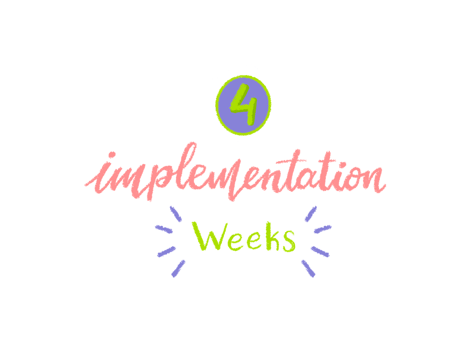 Design 101 for Copywriters - 4 Implementation Weeks